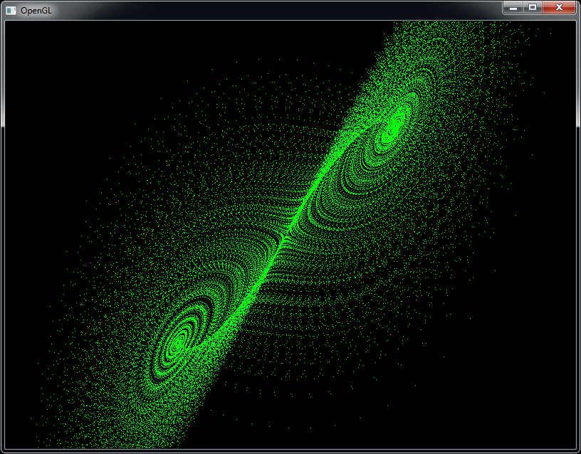 Lorenz Attractor Chaotic Map