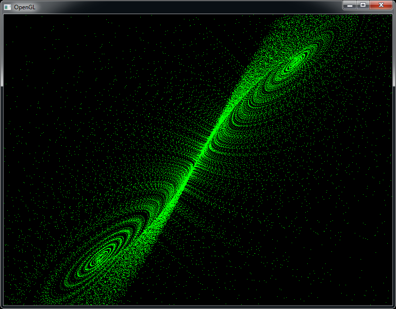 Lorenz Attractor Chaotic Map