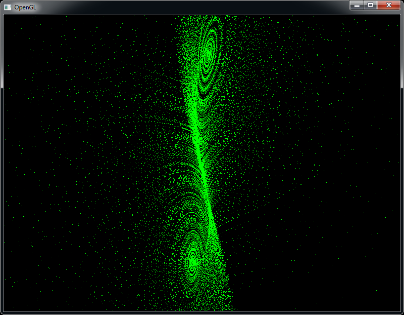 Lorenz Attractor Chaotic Map